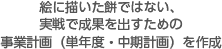 Gɕ`݂ł͂ȂAŐʂo߂̎ƌviPNxEvj쐬