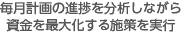 v̐i𕪐͂Ȃ玑ő剻{s